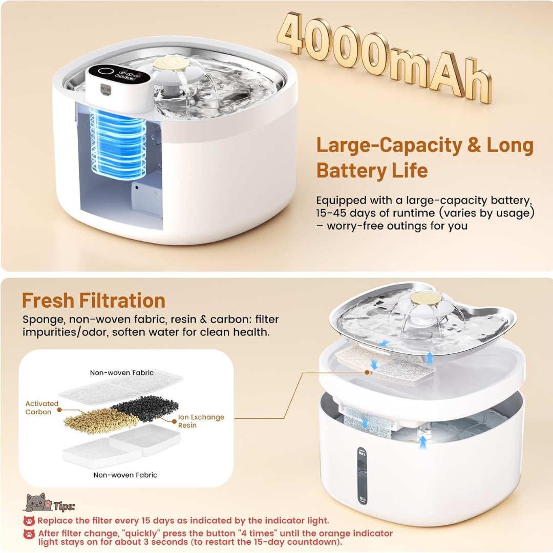 Chargeable Wireless Smart Pet Fountain (4000mAh) - Image 3