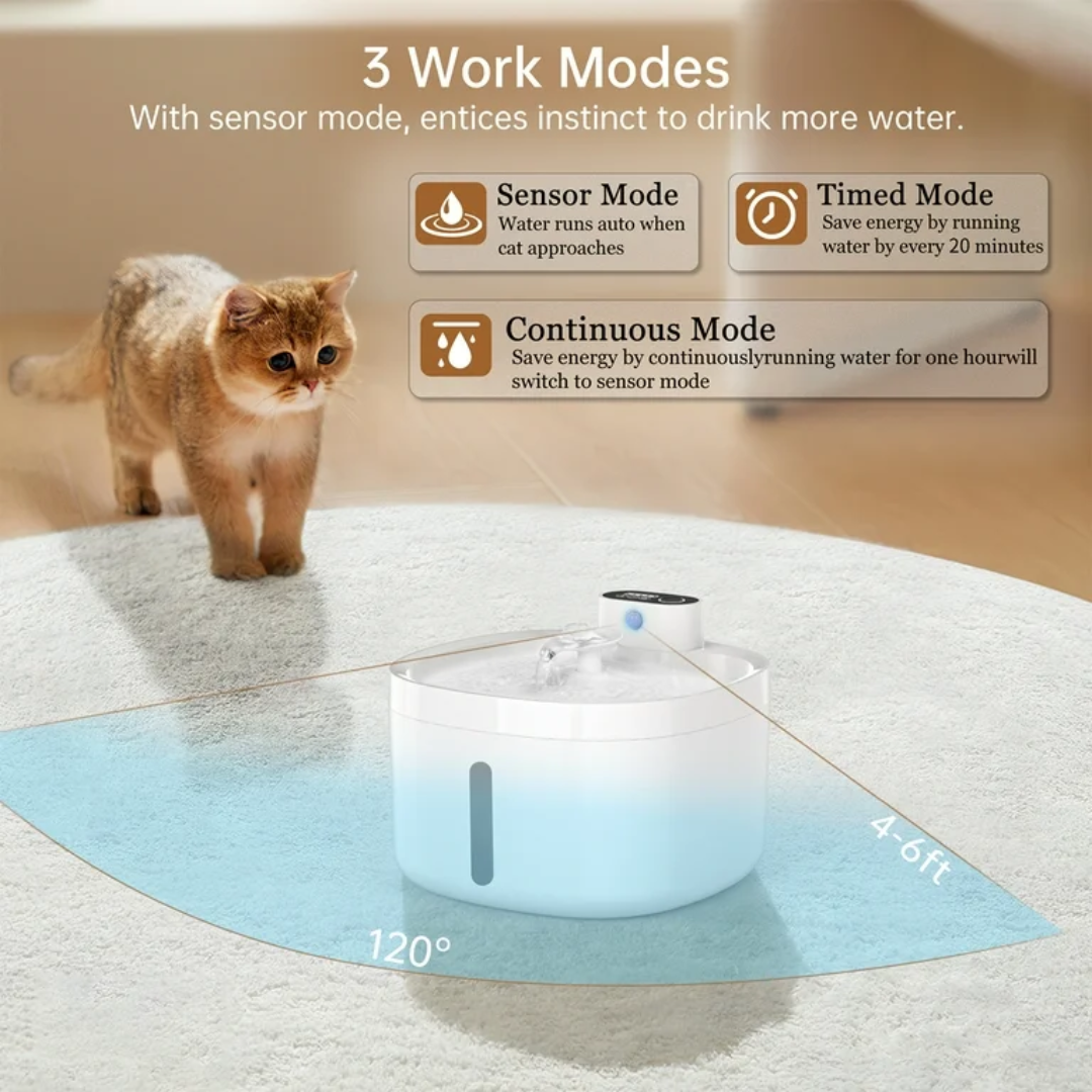 Chargeable Wireless Smart Pet Fountain (4000mAh) - Image 2