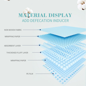 Alternative view of Bioline Puppy Training Pads, 60cm x 40cm (7-Pack)