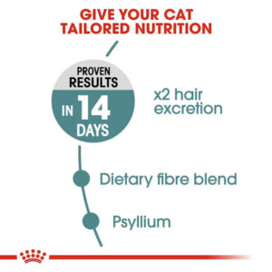 Alternative view of Royal Canin Hairball Care (2kg)