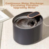 3L Smart Circulating Pet Fountain